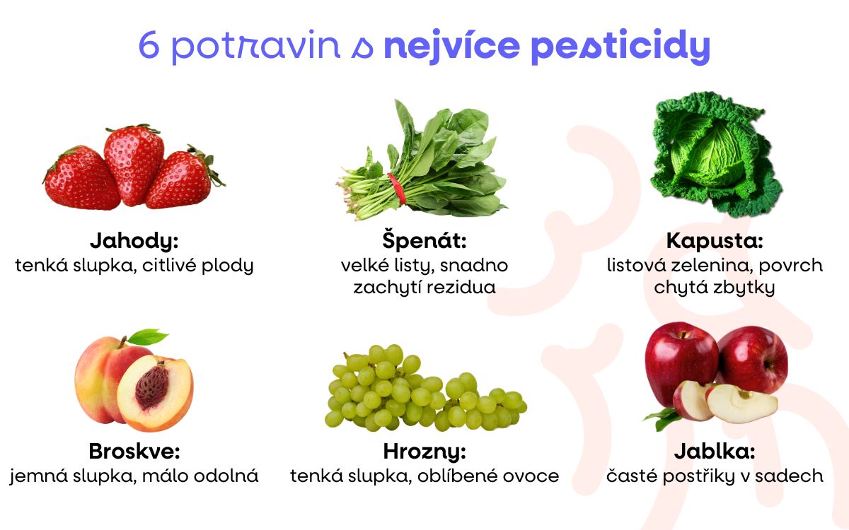 pesticidy prvni